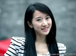 白城的明星,揭秘明星背后的故事与辉煌成就