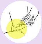 针线缝阴唇AV,私密部位的修复与关爱